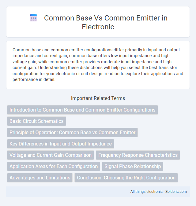 Common Base vs Common Emitter - What is the difference?