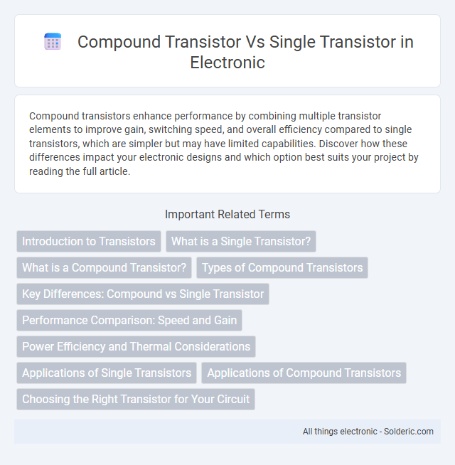 Single Transistor vs Compound Transistor - What is the difference?