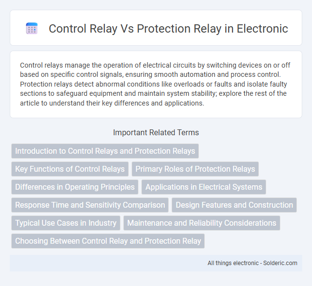 Comparison Between Control Relay and Protection Relay - What is the difference?