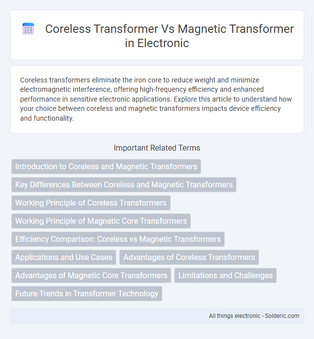 Coreless Transformer vs Magnetic Transformer - What is the difference?