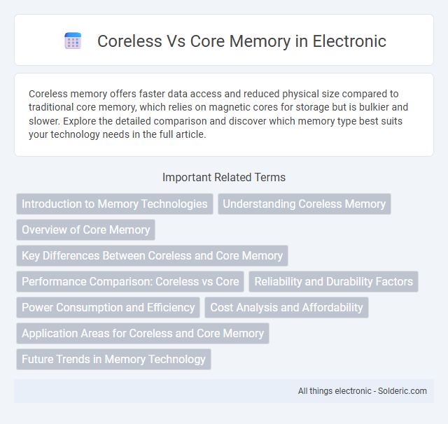 Core Memory vs Coreless - What is the difference?