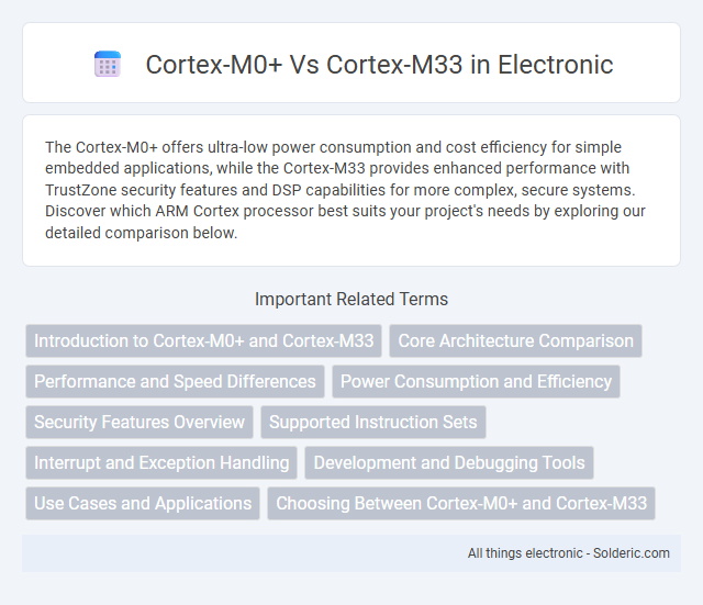Cortex-M0+ vs Cortex-M33 - What is the difference?