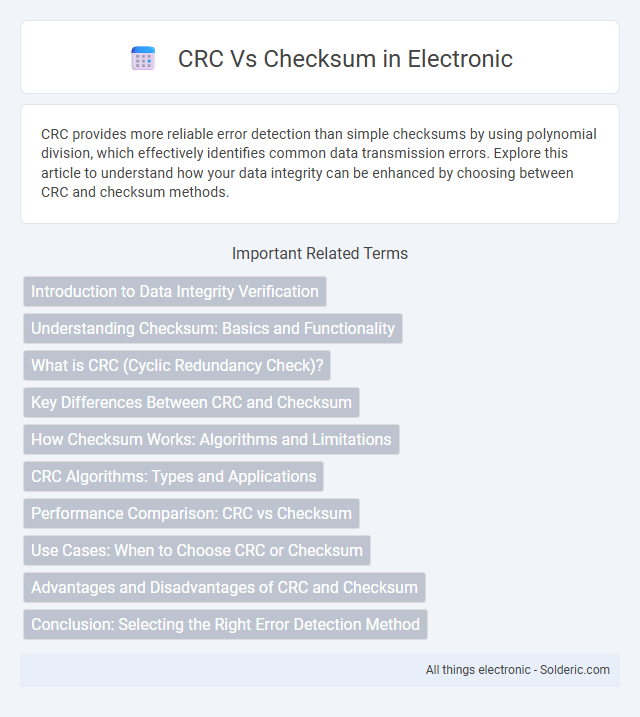 Checksum vs CRC - What is the difference?