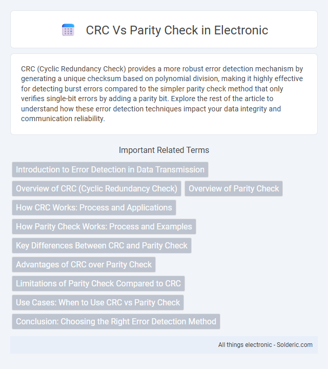 Parity Check vs CRC - What is the difference?