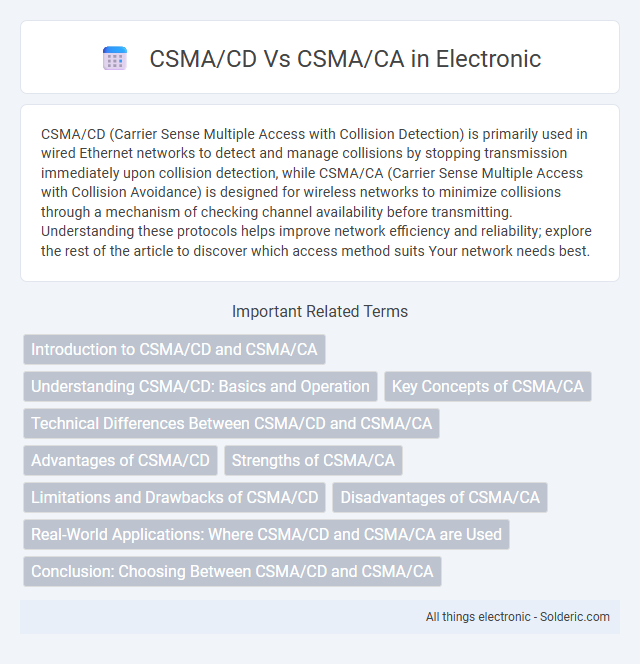 CSMA/CA vs CSMA/CD - What is the difference?