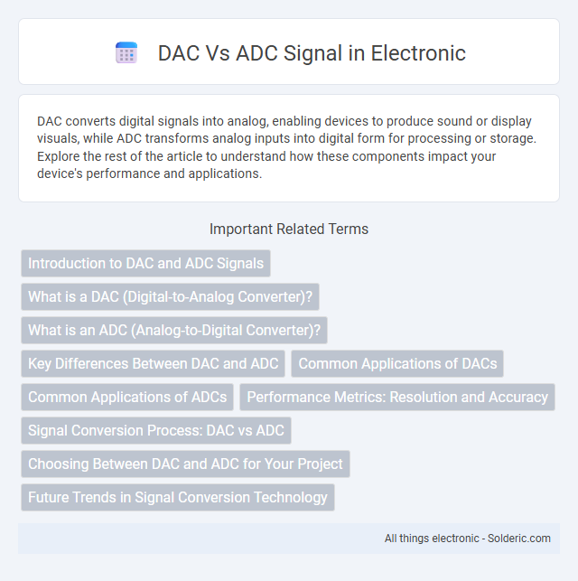 ADC vs DAC Signal - What is the difference?