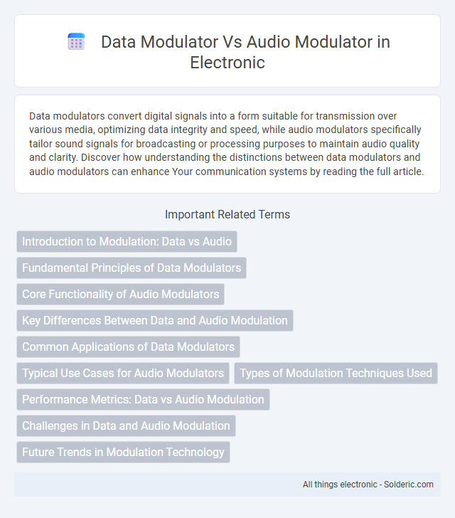 Audio modulator vs data modulator - What is the difference?