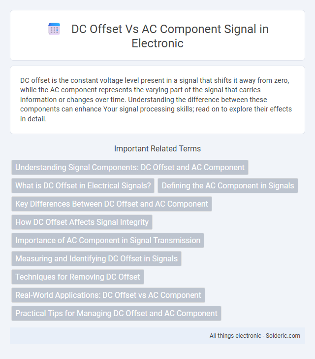 AC Component Signal vs DC Offset - What is the difference?