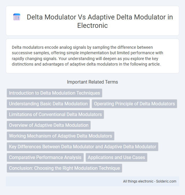 Adaptive Delta Modulator vs Delta Modulator - What is the difference?