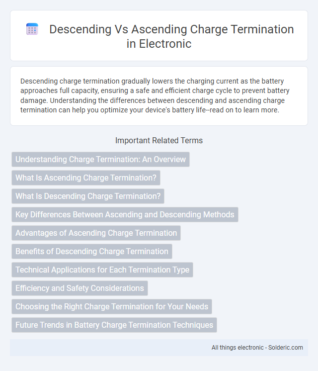 Ascending vs Descending charge termination - What is the difference?
