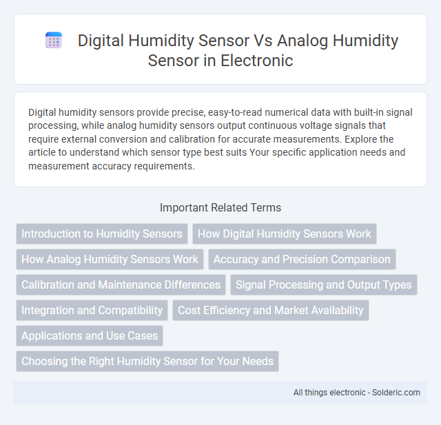 Analog humidity sensor vs digital humidity sensor - What is the difference?