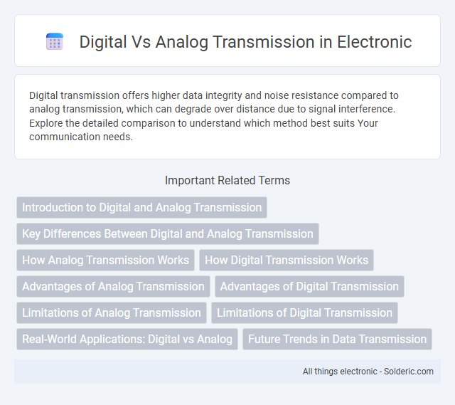 Analog vs Digital Transmission - What is the difference?