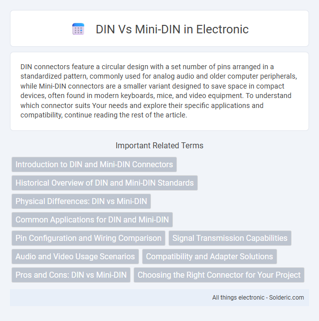 DIN vs Mini-DIN - What is the difference?