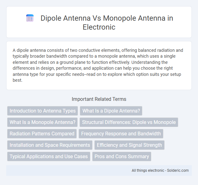 Monopole antenna vs dipole antenna - What is the difference?
