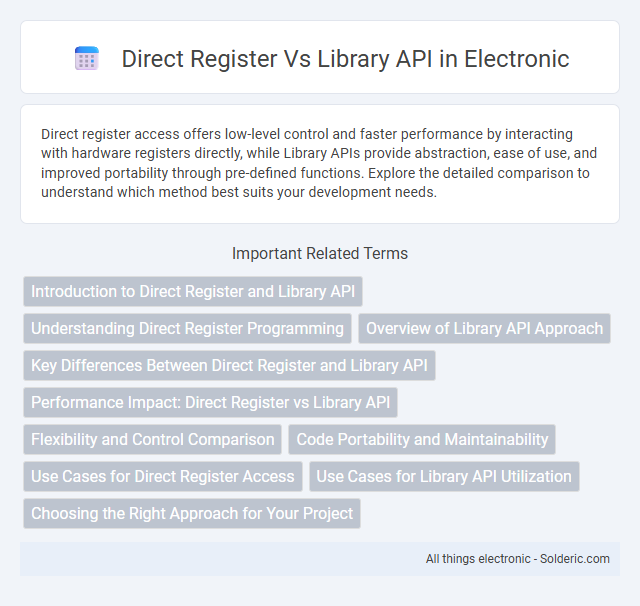 Library API vs Direct Register - What is the difference?
