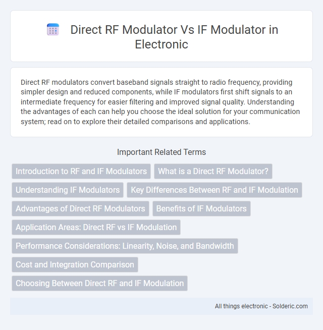 Direct RF Modulator vs IF Modulator - What is the difference?