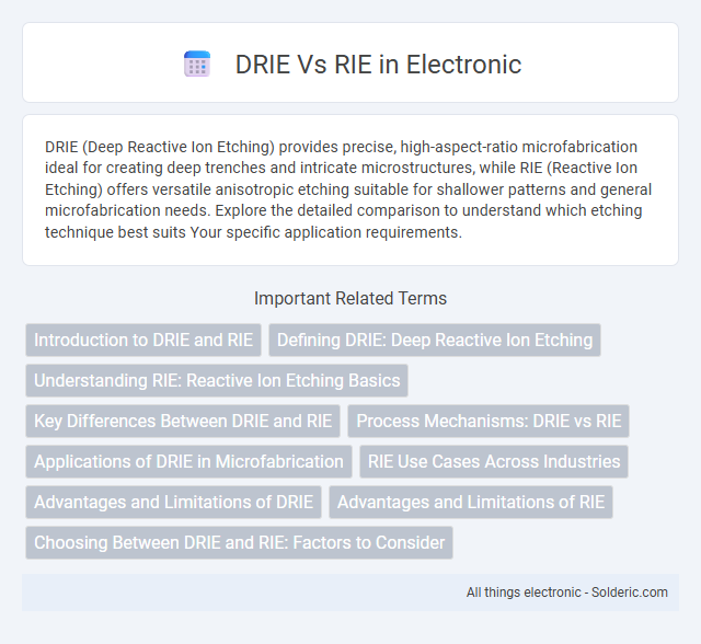 DRIE vs RIE - What is the difference?