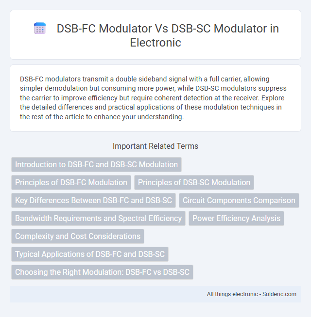 DSB-FC modulator vs DSB-SC modulator - What is the difference?