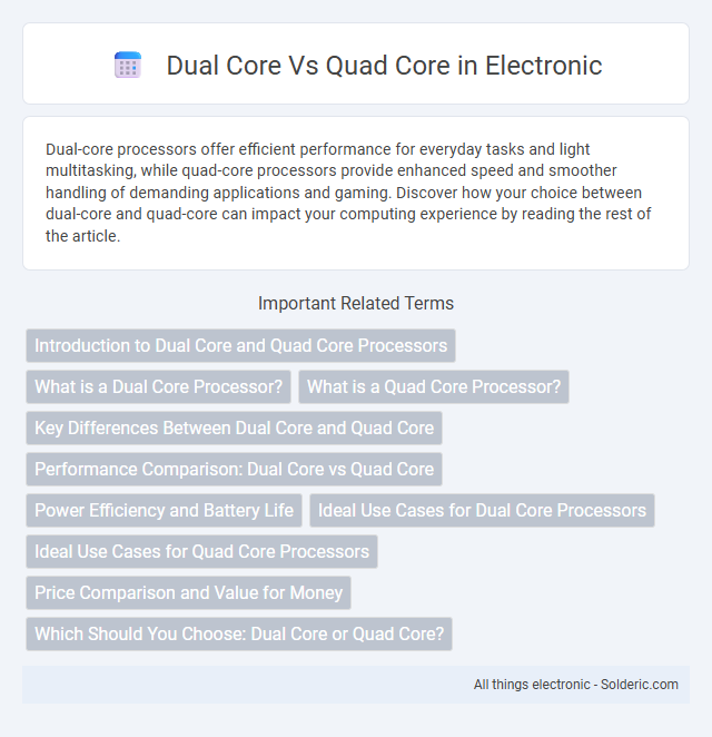 Quad Core vs Dual Core - What is the difference?