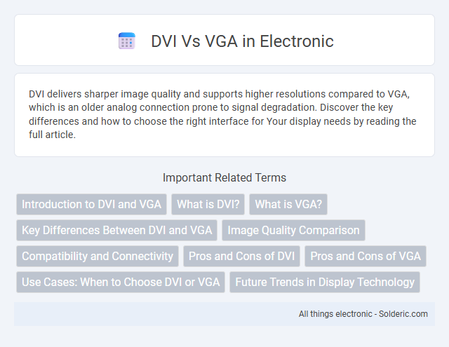 DVI vs VGA - What is the difference?
