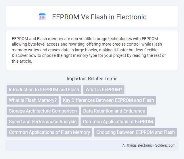 EEPROM vs Flash - What is the difference?