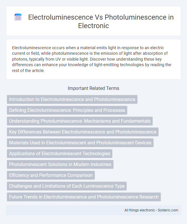 Electroluminescence vs Photoluminescence - What is the difference?