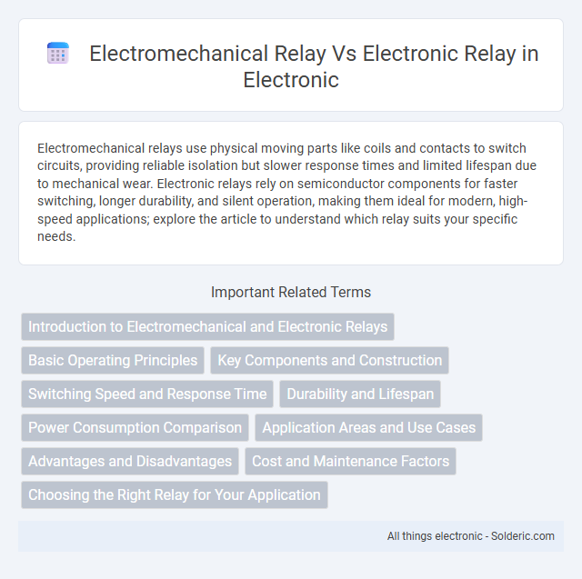 Electronic Relay vs Electromechanical Relay - What is the difference?