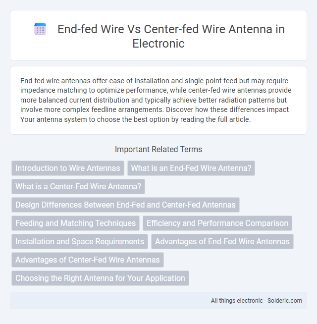 Center-Fed Wire Antenna vs End-Fed Wire Antenna - What is the difference?