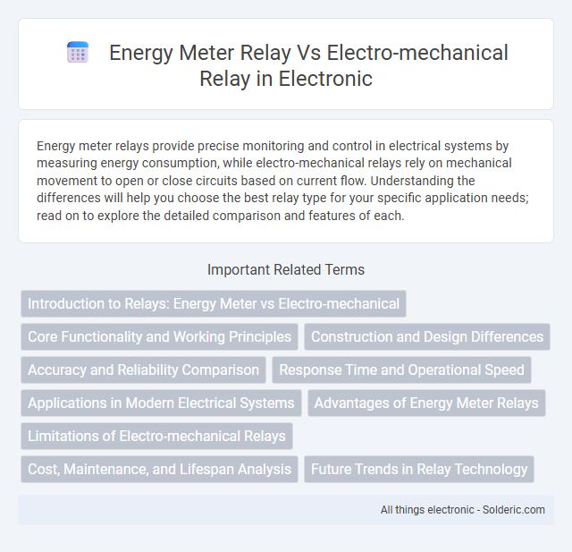 Electro-mechanical Relay vs Energy Meter Relay - What is the difference?