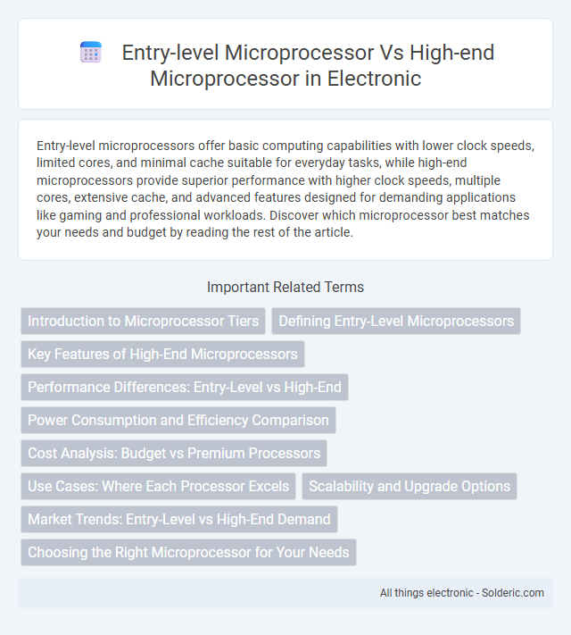 Entry-level microprocessor vs High-end microprocessor - What is the difference?