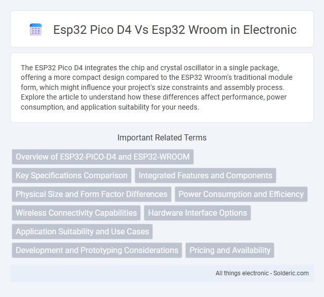ESP32 Pico D4 vs ESP32 WROOM - What is the difference?