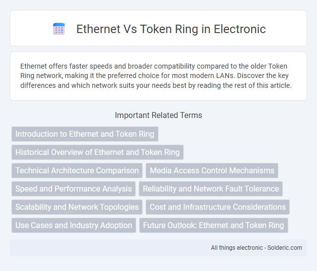 Ethernet vs Token Ring - What is the difference?