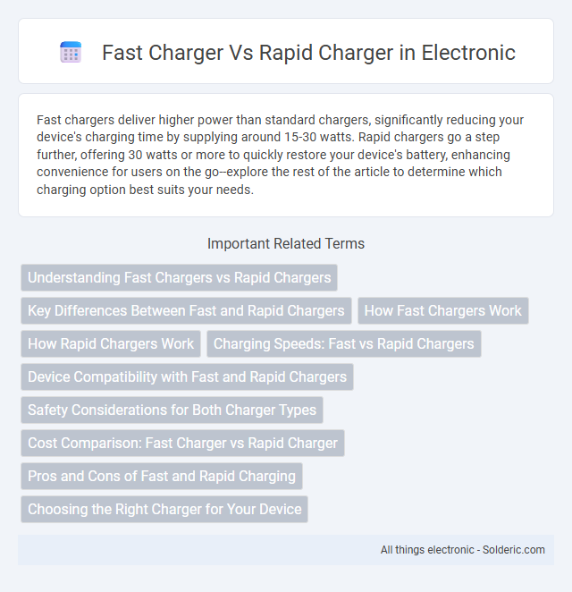 Fast Charger vs Rapid Charger - What is the difference?