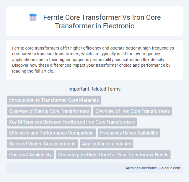 Ferrite Core Transformer vs Iron Core Transformer - What is the difference?