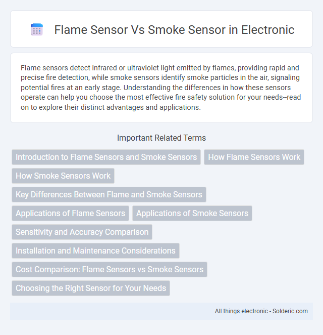 Flame Sensor vs Smoke Sensor - What is the difference?