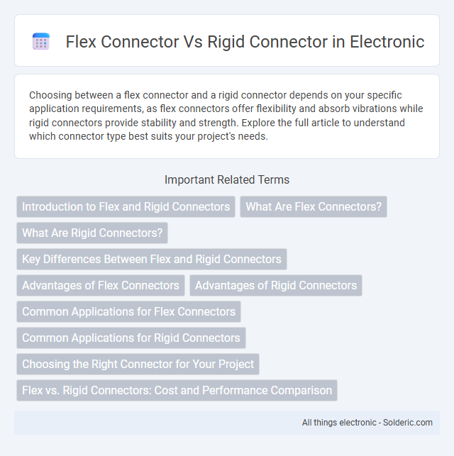 Here is the alphabetically ordered title:
Flex Connector vs Rigid Connector - What is the difference?