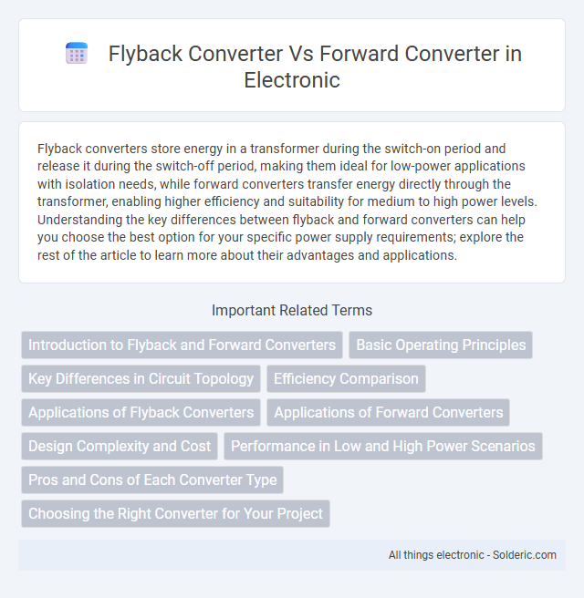 Forward Converter vs Flyback Converter - What is the difference?