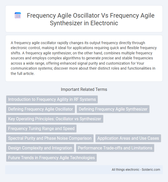 Frequency Agile Oscillator vs Frequency Agile Synthesizer - What is the difference?