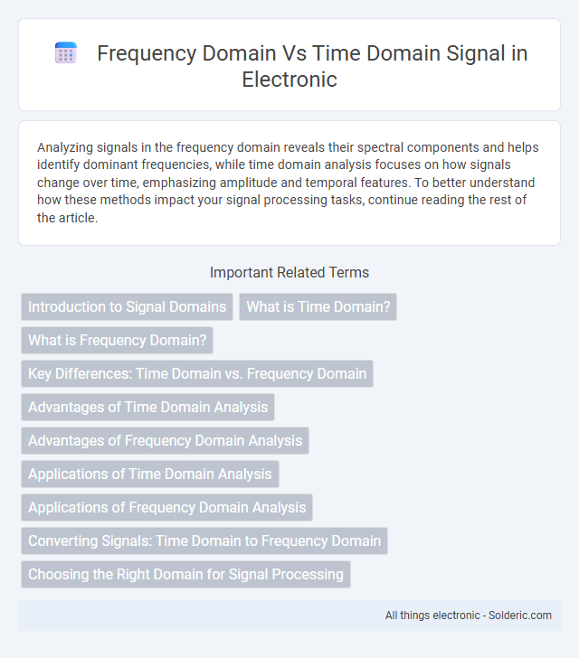 Time Domain vs Frequency Domain Signal - What is the difference?