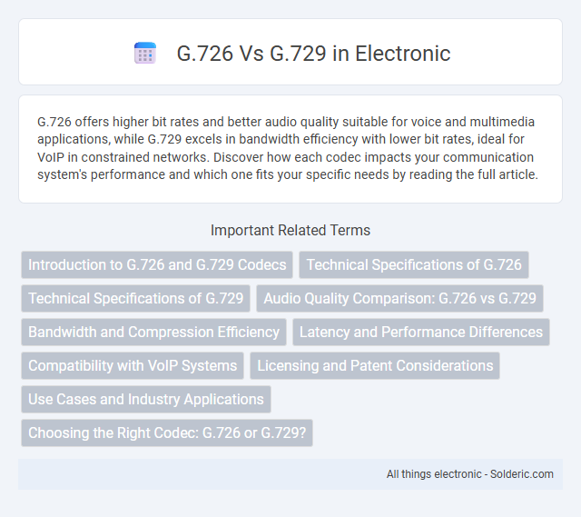 G.726 vs G.729 - What is the difference?
