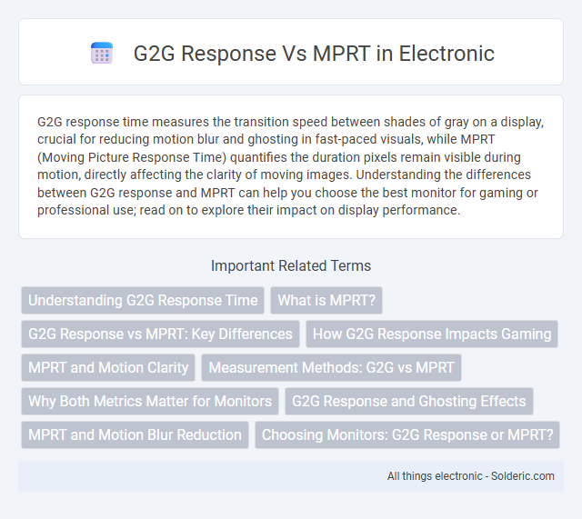 G2G response vs MPRT - What is the difference?