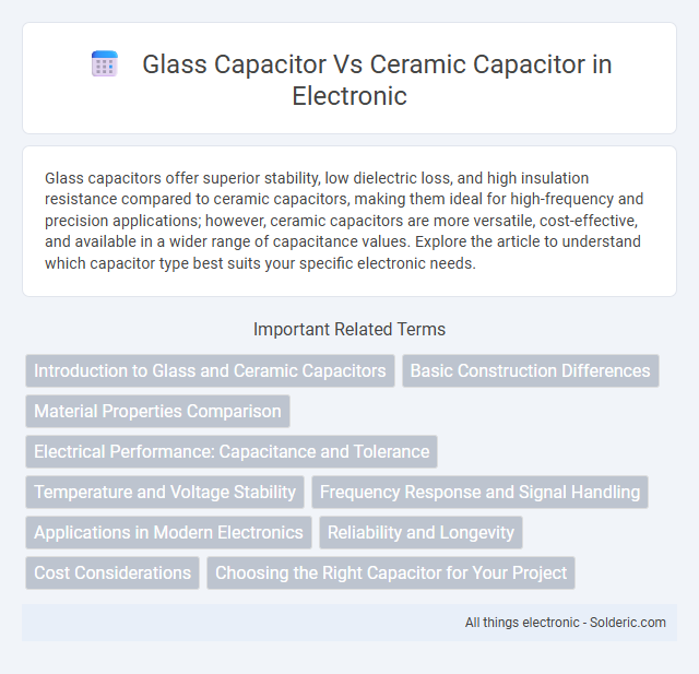 Ceramic Capacitor vs Glass Capacitor - What is the difference?