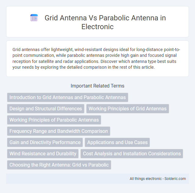 Parabolic Antenna vs Grid Antenna - What is the difference?