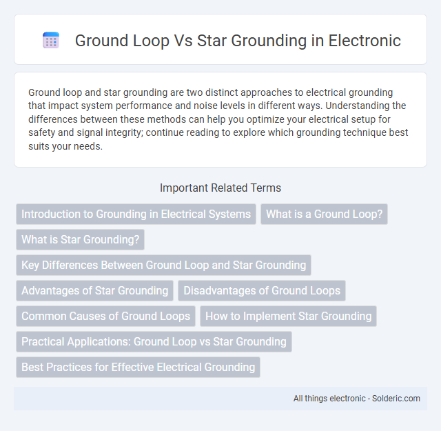Star Grounding vs Ground Loop - What is the difference?