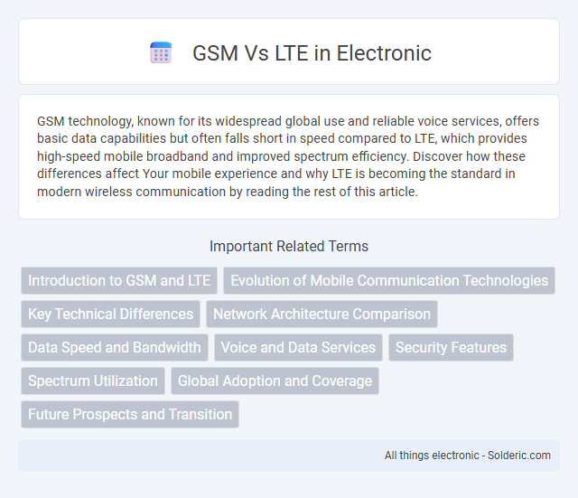 LTE vs GSM - What is the difference?