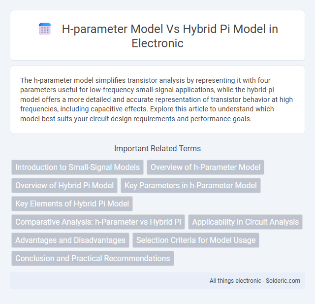 Hybrid Pi Model vs H-Parameter Model - What is the difference?