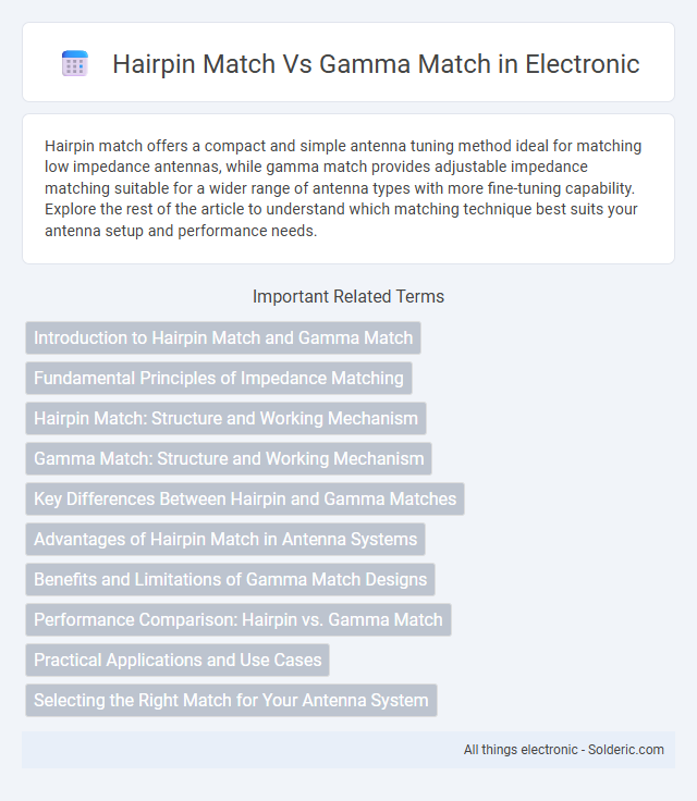 Gamma Match vs Hairpin Match - What is the difference?