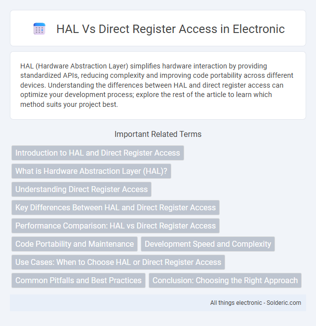 Direct Register Access vs HAL - What is the difference?
