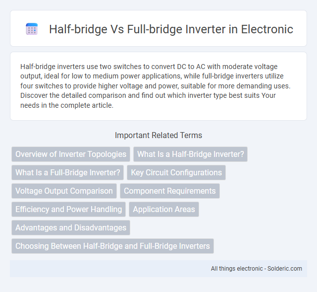 Full-bridge vs Half-bridge Inverter - What is the difference?
