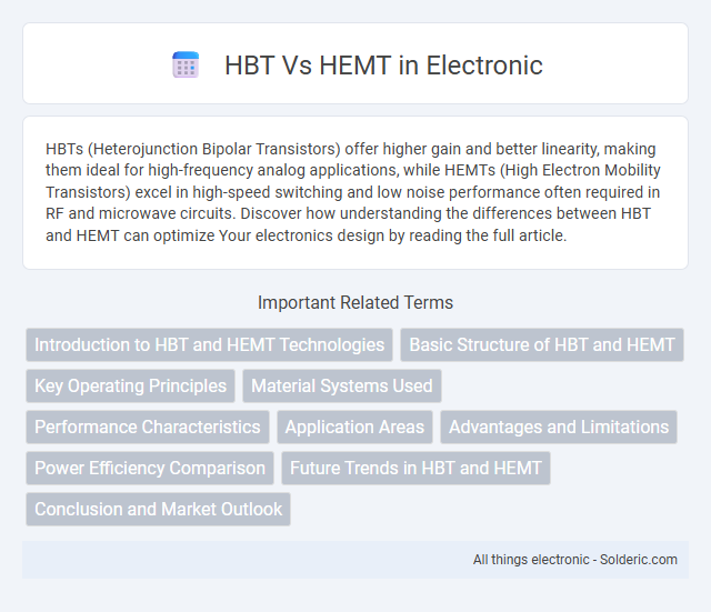 Comparison: HBT vs. HEMT - What is the difference?